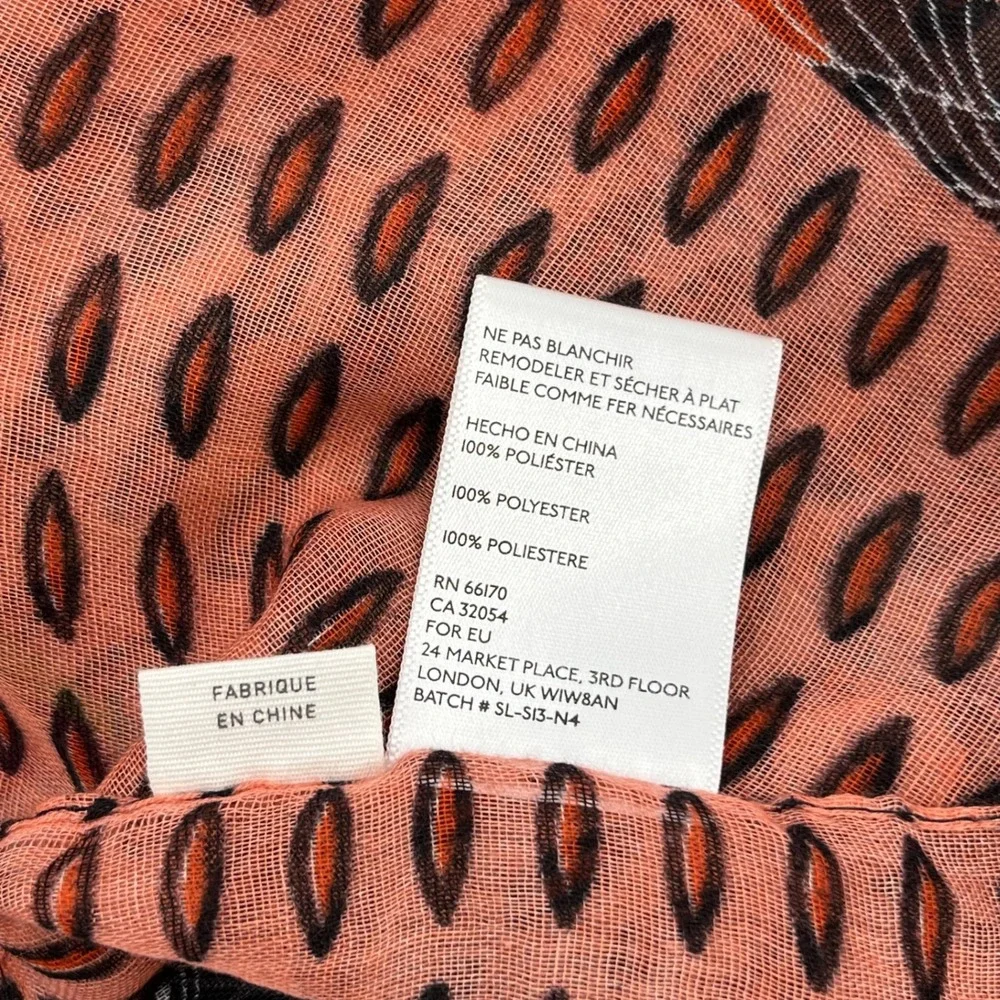 Anthropologie art questions